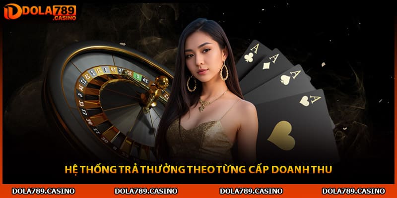 Hệ thống trả thưởng theo từng cấp doanh thu